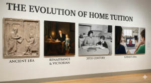 Museum style display showing four stages of the evolution of home tuition from ancient era stone carvings and renaissance private tutors to 20th century home schooling and modern online video classes by City Tutors Academy.